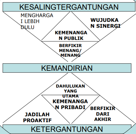 falsafah2
